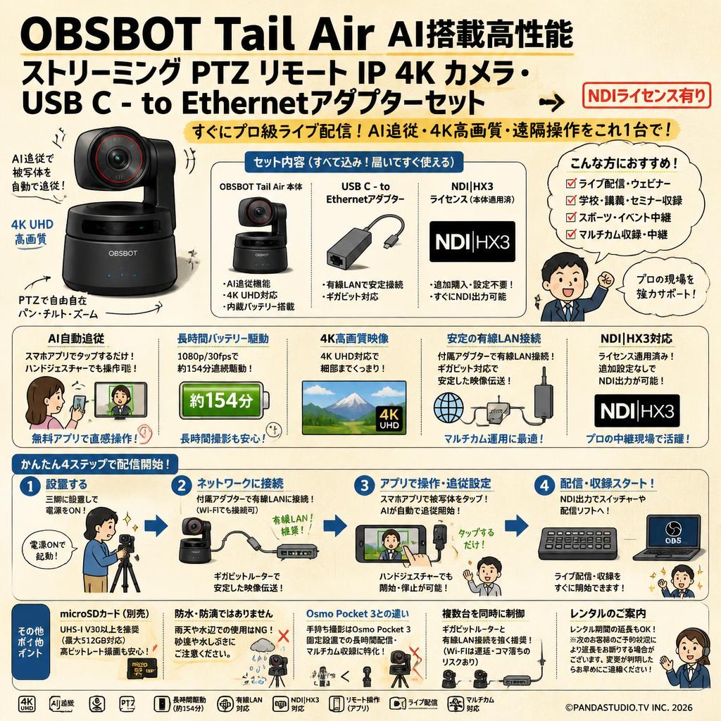 OBSBOT Tail Air AI搭載高性能 ストリーミング PTZ リモート IP 4K カメラ・USB C - to Ethernetアダプターセット（NDIライセンス有り） FAQ（よくある質問と答え）