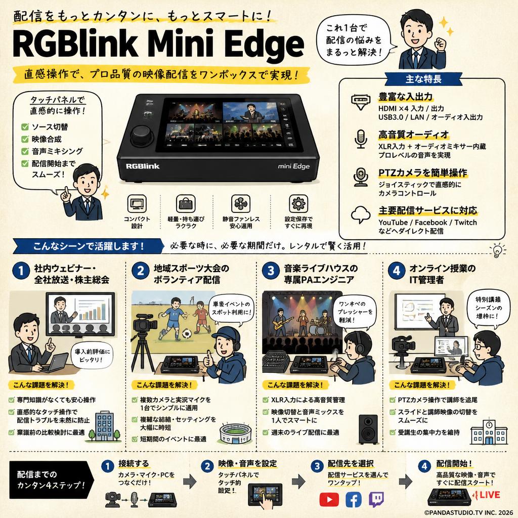 RGBlink Mini Edge おもな対象のお客様