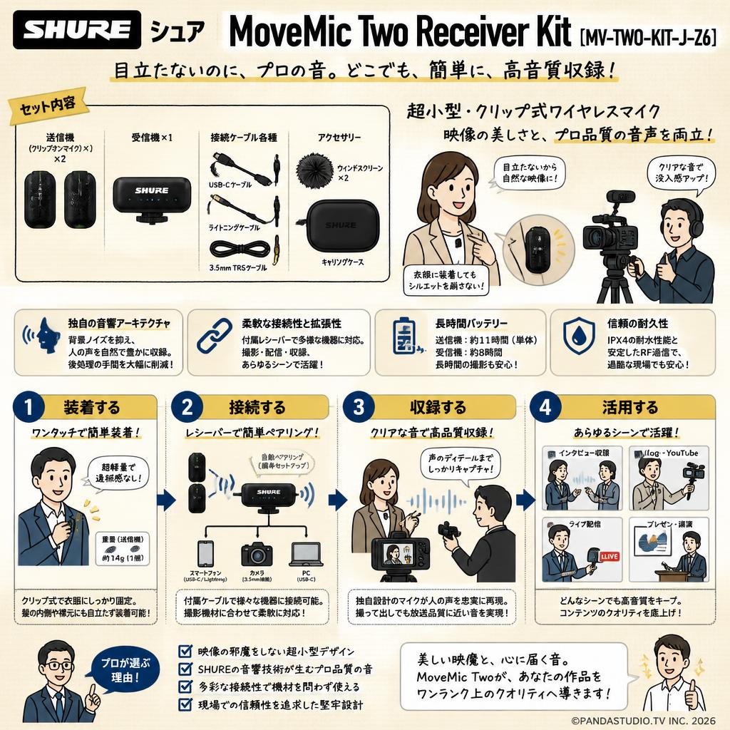 SHURE シュア  MoveMic Two Receiver Kit【MV-TWO-KIT-J-Z6】 概要