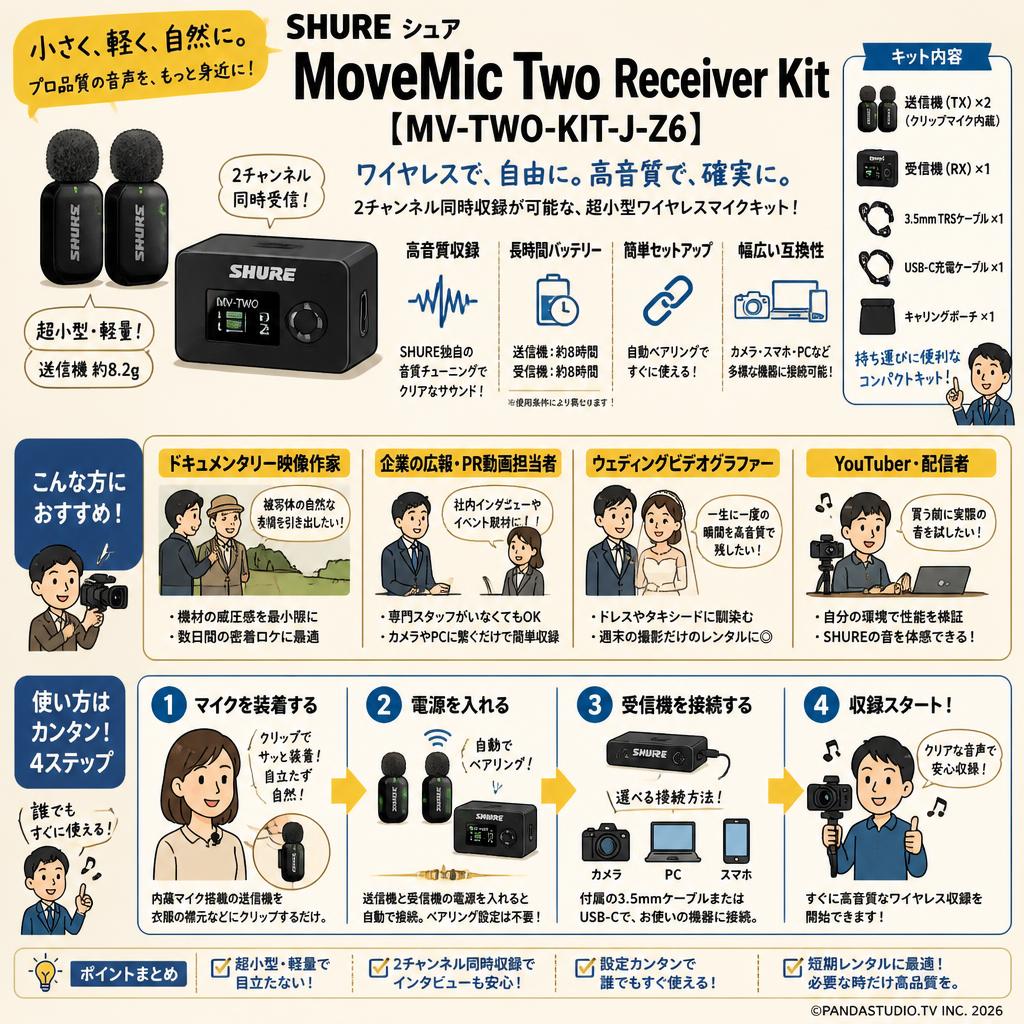 SHURE シュア  MoveMic Two Receiver Kit【MV-TWO-KIT-J-Z6】 おもな対象のお客様