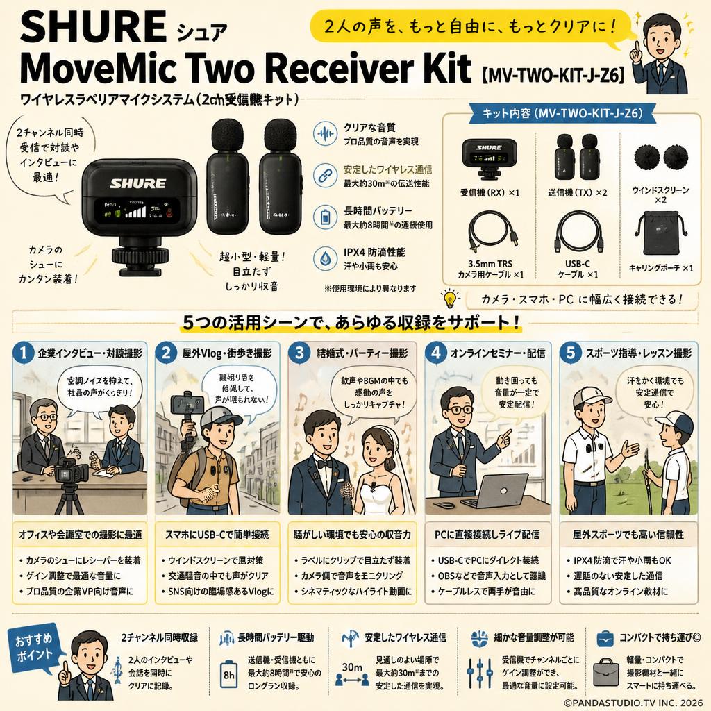 SHURE シュア  MoveMic Two Receiver Kit【MV-TWO-KIT-J-Z6】 用途