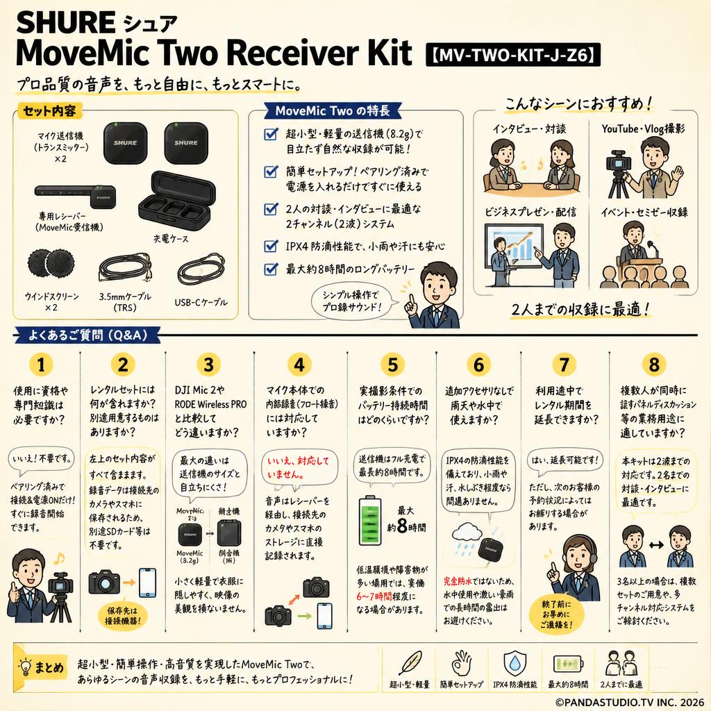 SHURE シュア  MoveMic Two Receiver Kit【MV-TWO-KIT-J-Z6】 FAQ（よくある質問と答え）