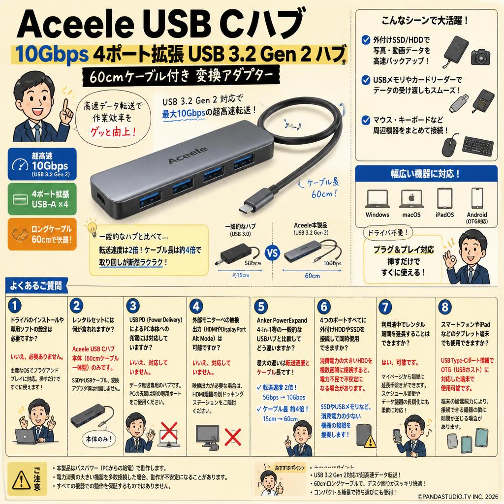 Aceele USB Cハブ 10Gbps 4ポート拡張 USB 3.2 Gen 2 ハブ60cmケーブル付き 変換アダプター FAQ（よくある質問と答え）