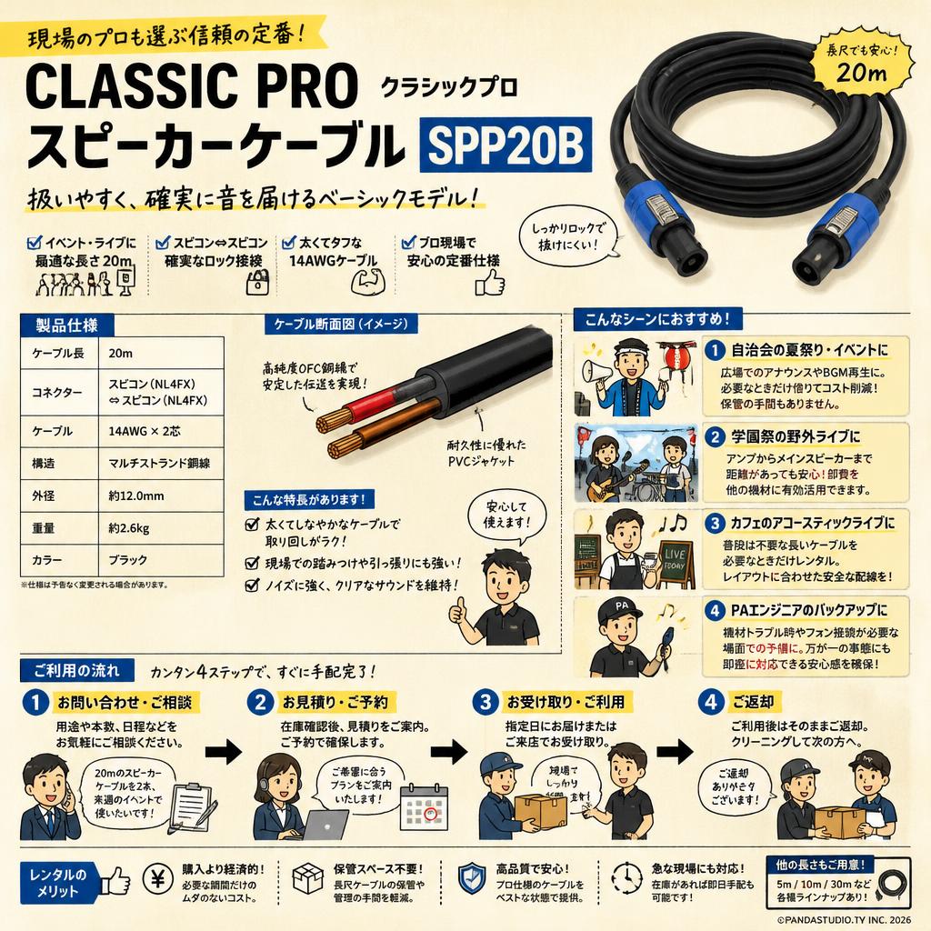 CLASSIC PRO (クラシックプロ スピーカーケーブル) SPP20B おもな対象のお客様
