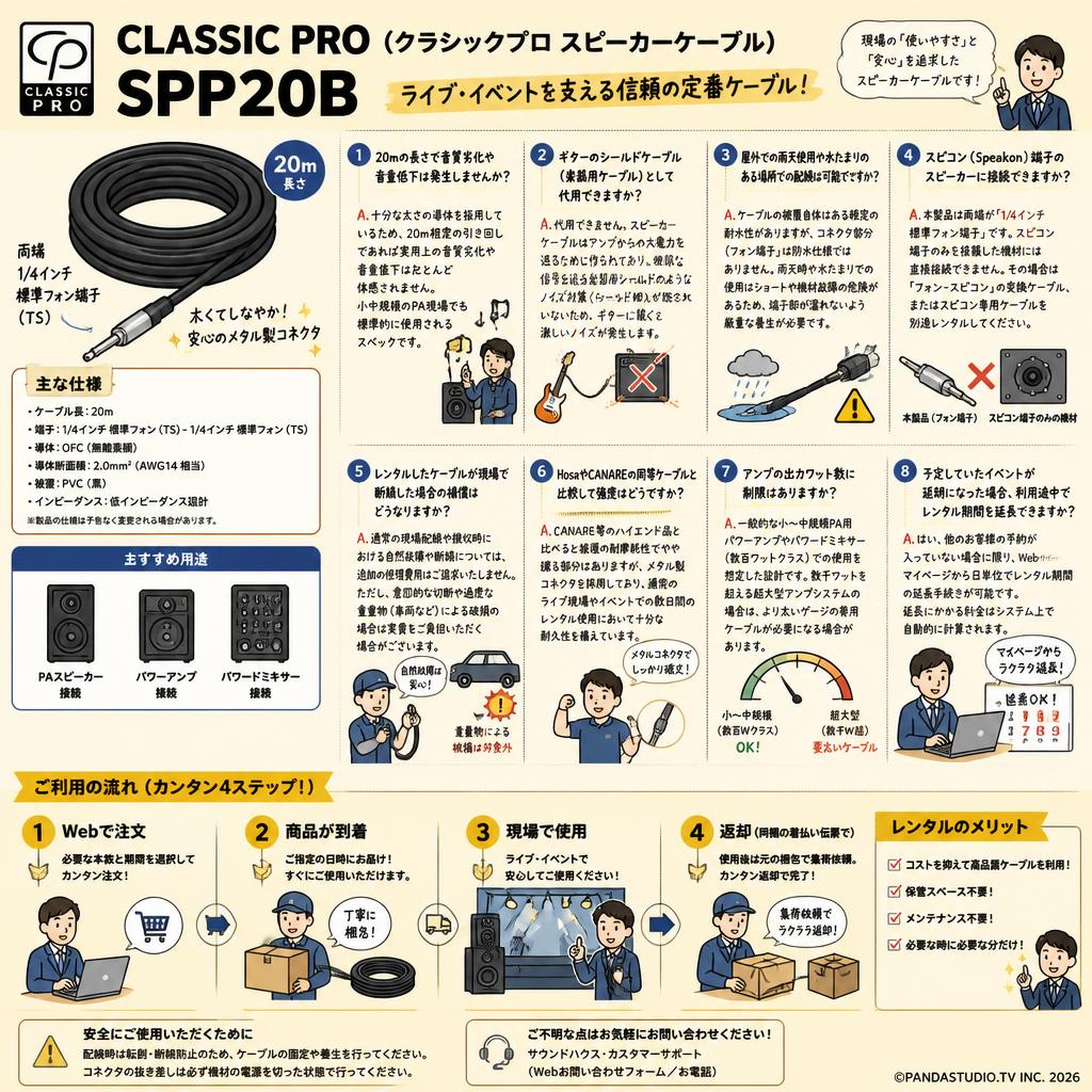 CLASSIC PRO (クラシックプロ スピーカーケーブル) SPP20B FAQ（よくある質問と答え）