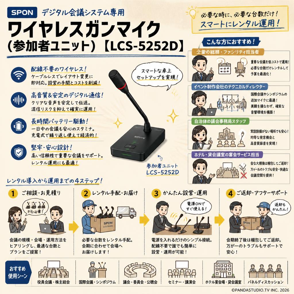 SPON デジタル会議システム専用ワイヤレスガンマイク（参加者ユニット）【LCS-5252D】 おもな対象のお客様