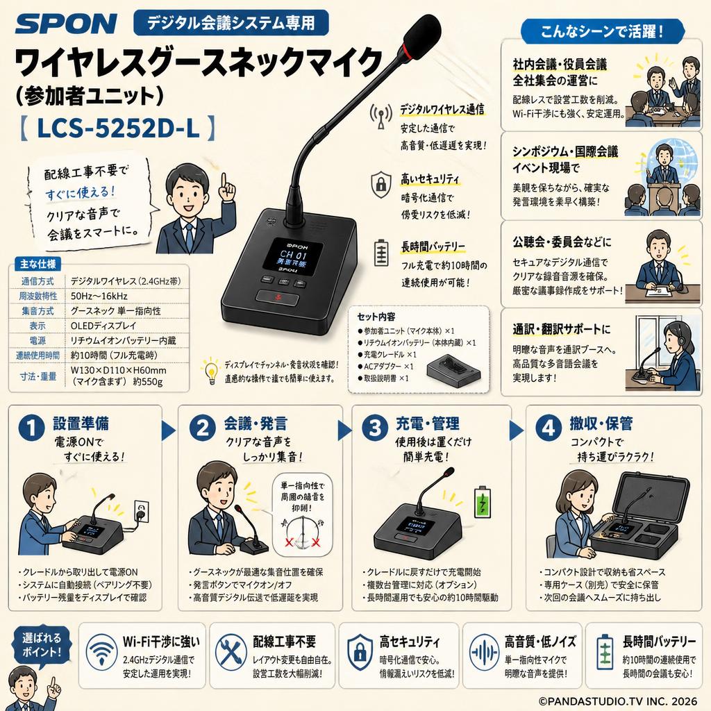 SPON デジタル会議システム専用ワイヤレスグースネックマイク（参加者ユニット）【 LCS-5252D-L】 おもな対象のお客様