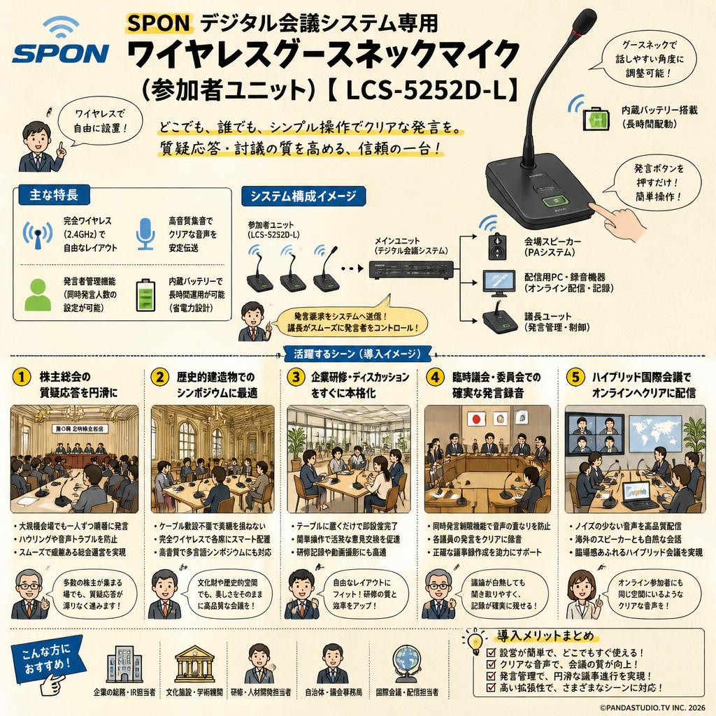 SPON デジタル会議システム専用ワイヤレスグースネックマイク（参加者ユニット）【 LCS-5252D-L】 用途