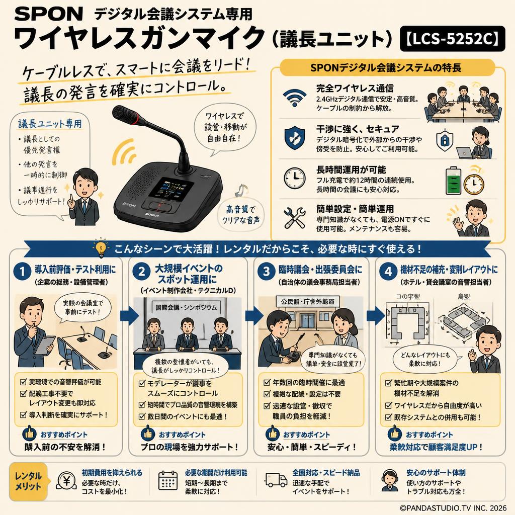 SPON デジタル会議システム専用ワイヤレスガンマイク（議長ユニット）【LCS-5252C】 おもな対象のお客様