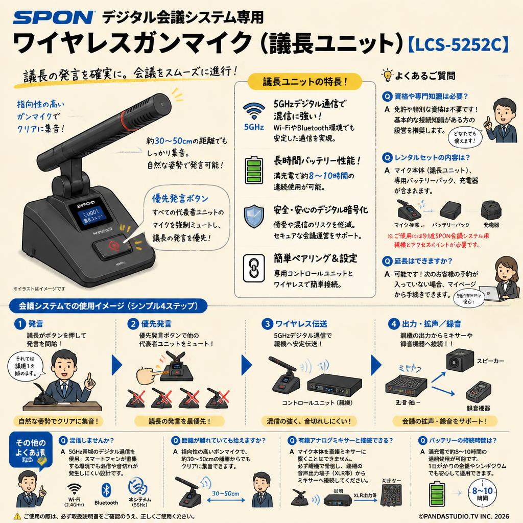 SPON デジタル会議システム専用ワイヤレスガンマイク（議長ユニット）【LCS-5252C】 FAQ（よくある質問と答え）