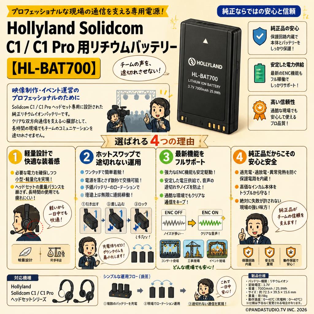 Hollyland Solidcom C1 /C1 Pro 用リチウムバッテリー 【 HL-BAT700】 概要