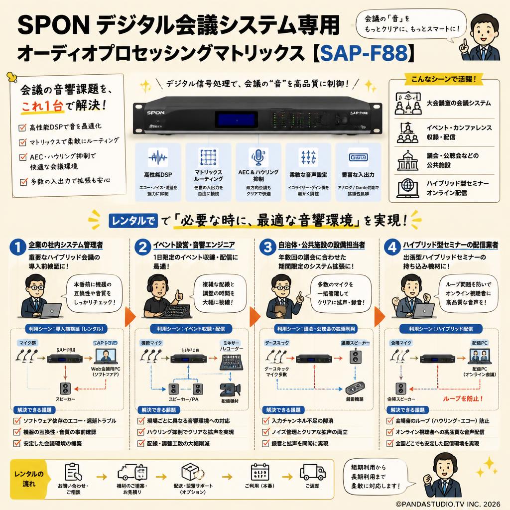 SPON デジタル会議システム専用オーディオプロセッシングマトリックス【SAP-F88】 おもな対象のお客様