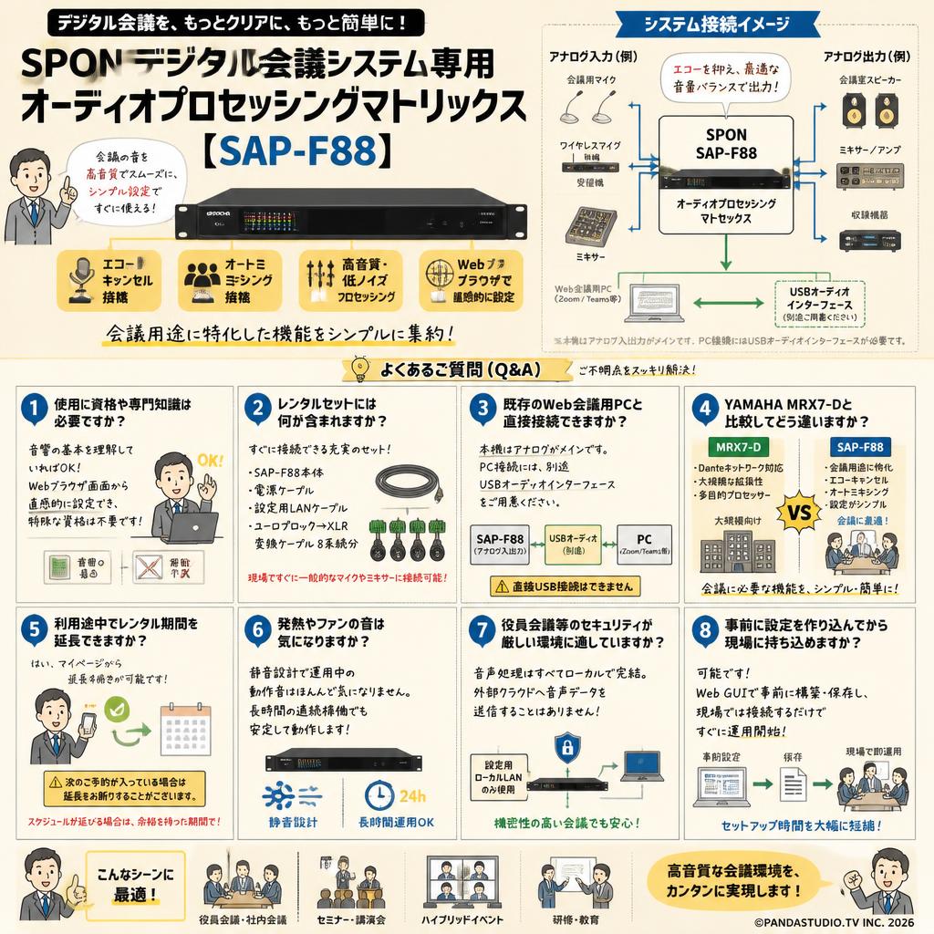 SPON デジタル会議システム専用オーディオプロセッシングマトリックス【SAP-F88】 FAQ（よくある質問と答え）
