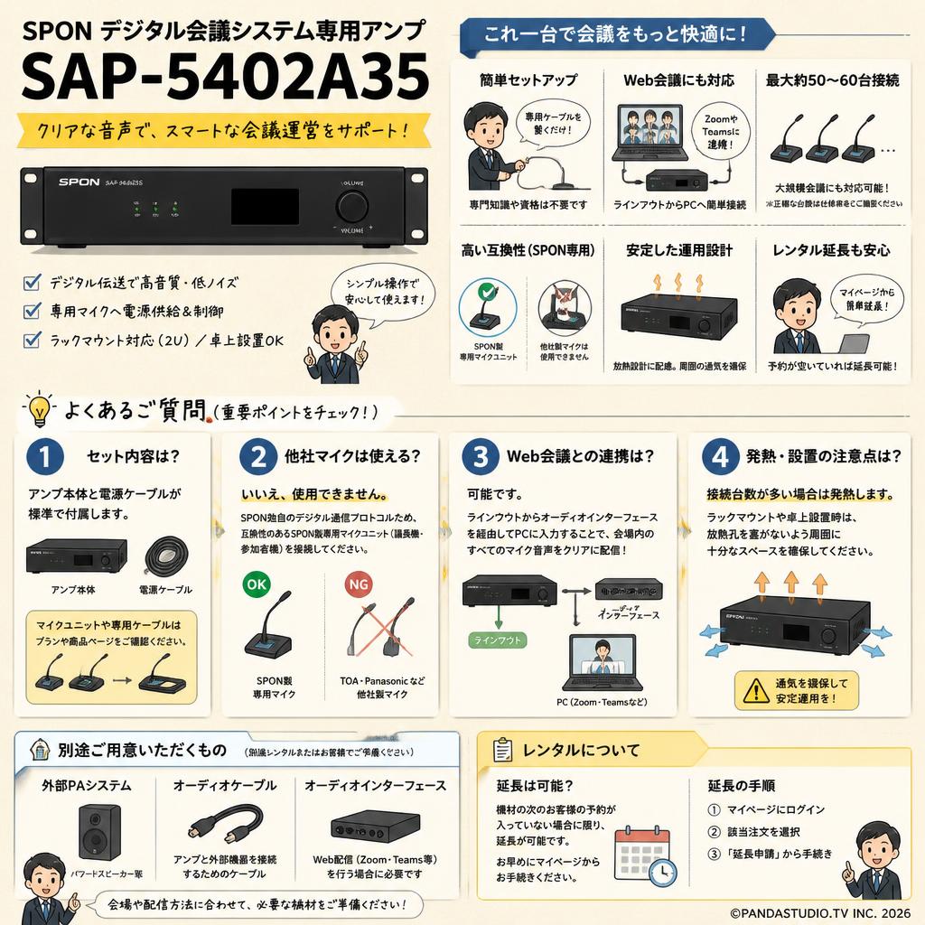 SPON デジタル会議システム専用アンプ【 SAP-5402A35】 FAQ（よくある質問と答え）