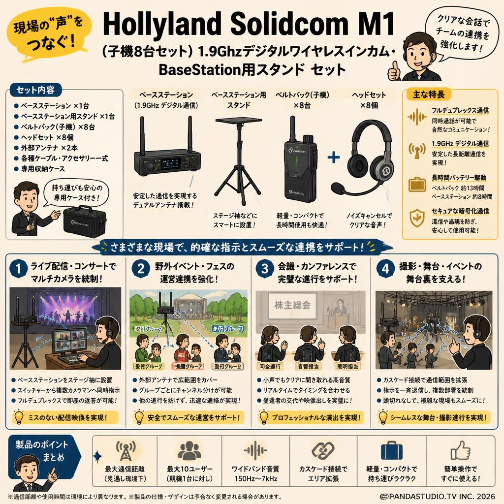 Hollyland Solidcom M1 (子機8台セット) 1.9Ghzデジタルワイヤレスインカム・BaseStation用スタンド セット 用途