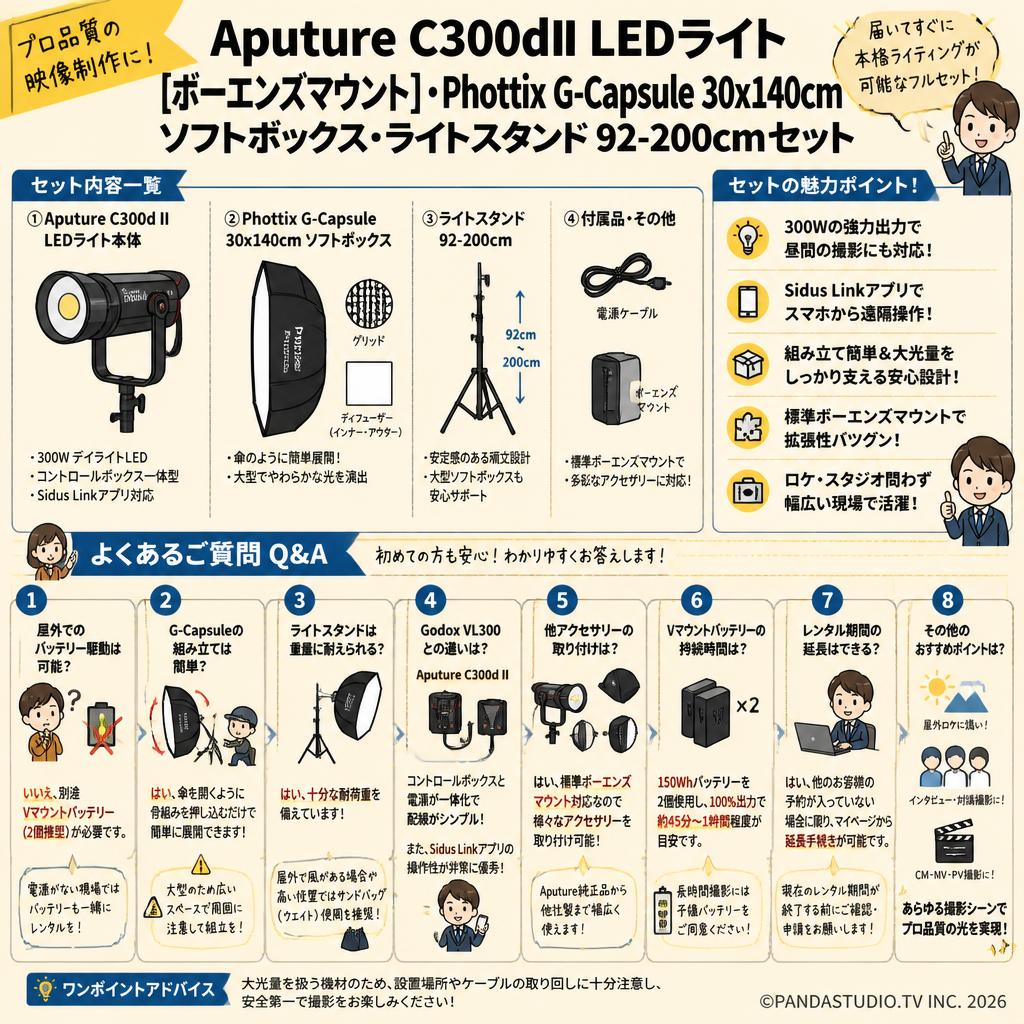 Aputure C300dII LEDライト[ボーエンズマウント]・Phottix G-Capsule 30x140cm ソフトボックス・ライトスタンド 92-200cmセット FAQ（よくある質問と答え）