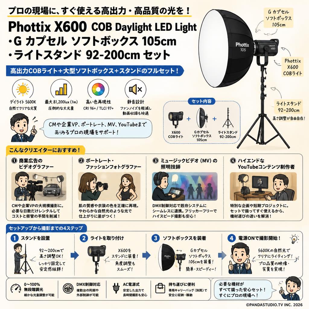 Phottix X600 COB Daylight LED Light・G カプセル ソフトボックス 105cm・ライトスタンド 92-200cmセット おもな対象のお客様