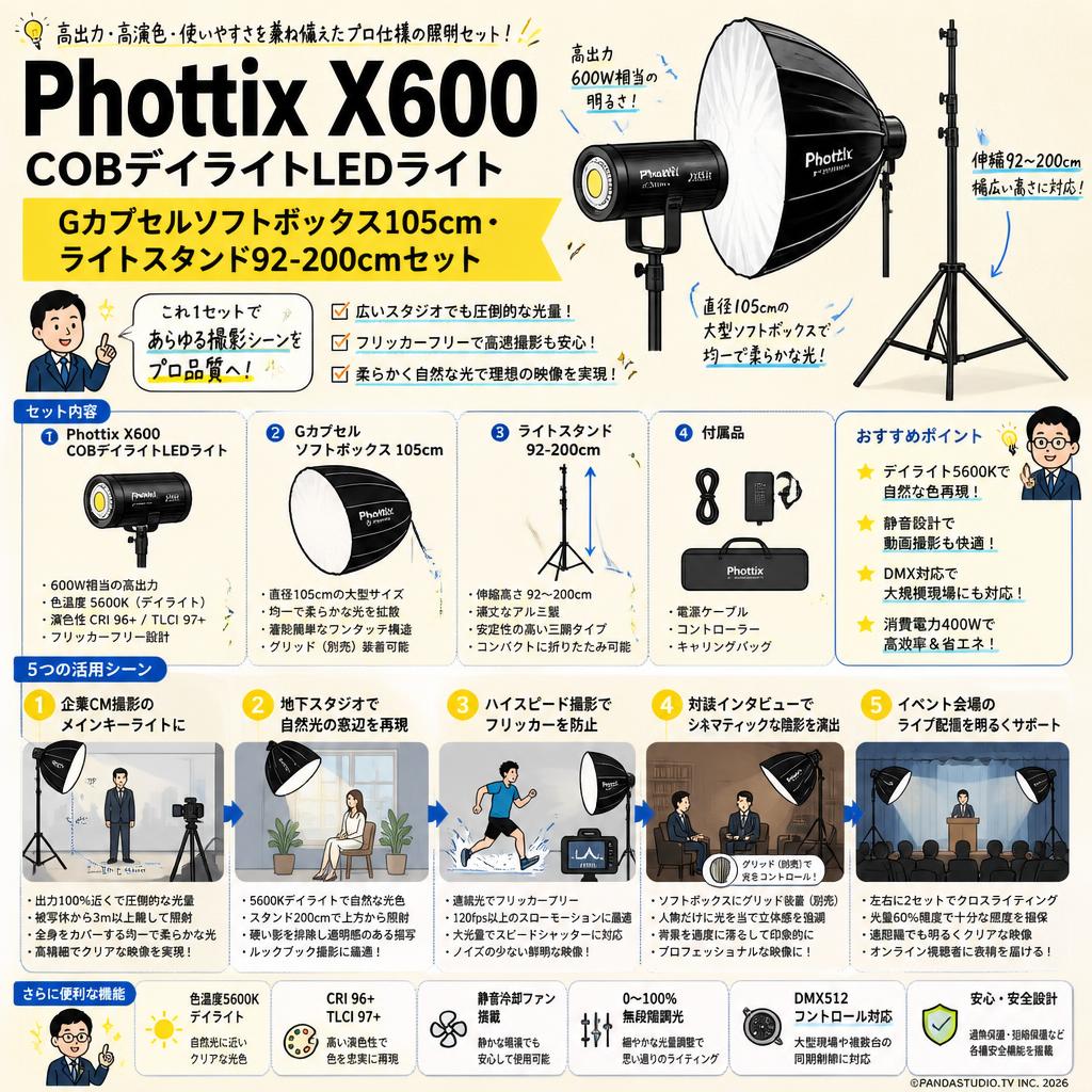 Phottix X600 COB Daylight LED Light・G カプセル ソフトボックス 105cm・ライトスタンド 92-200cmセット 用途
