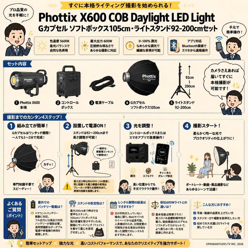 Phottix X600 COB Daylight LED Light・G カプセル ソフトボックス 105cm・ライトスタンド 92-200cmセット FAQ（よくある質問と答え）