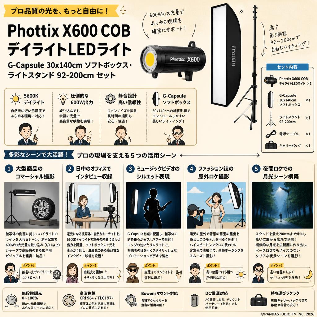 Phottix X600 COB Daylight LED Light・G-Capsule 30x140cm ソフトボックス・ライトスタンド 92-200cm セット 用途