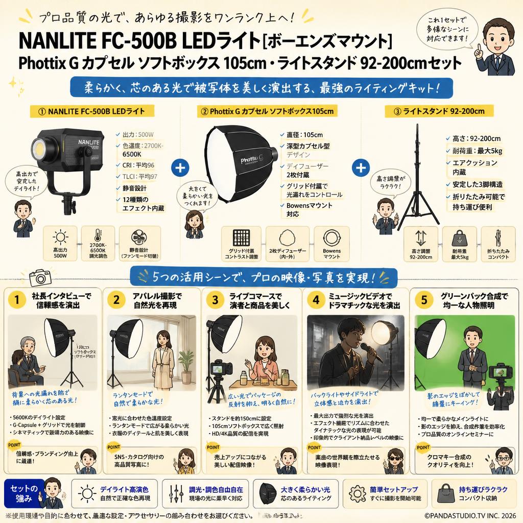 NANLITE FC-500B LEDライト[ボーエンズマウント]・PhottixG カプセル ソフトボックス 105cm・ライトスタンド 92-200cmセット 用途
