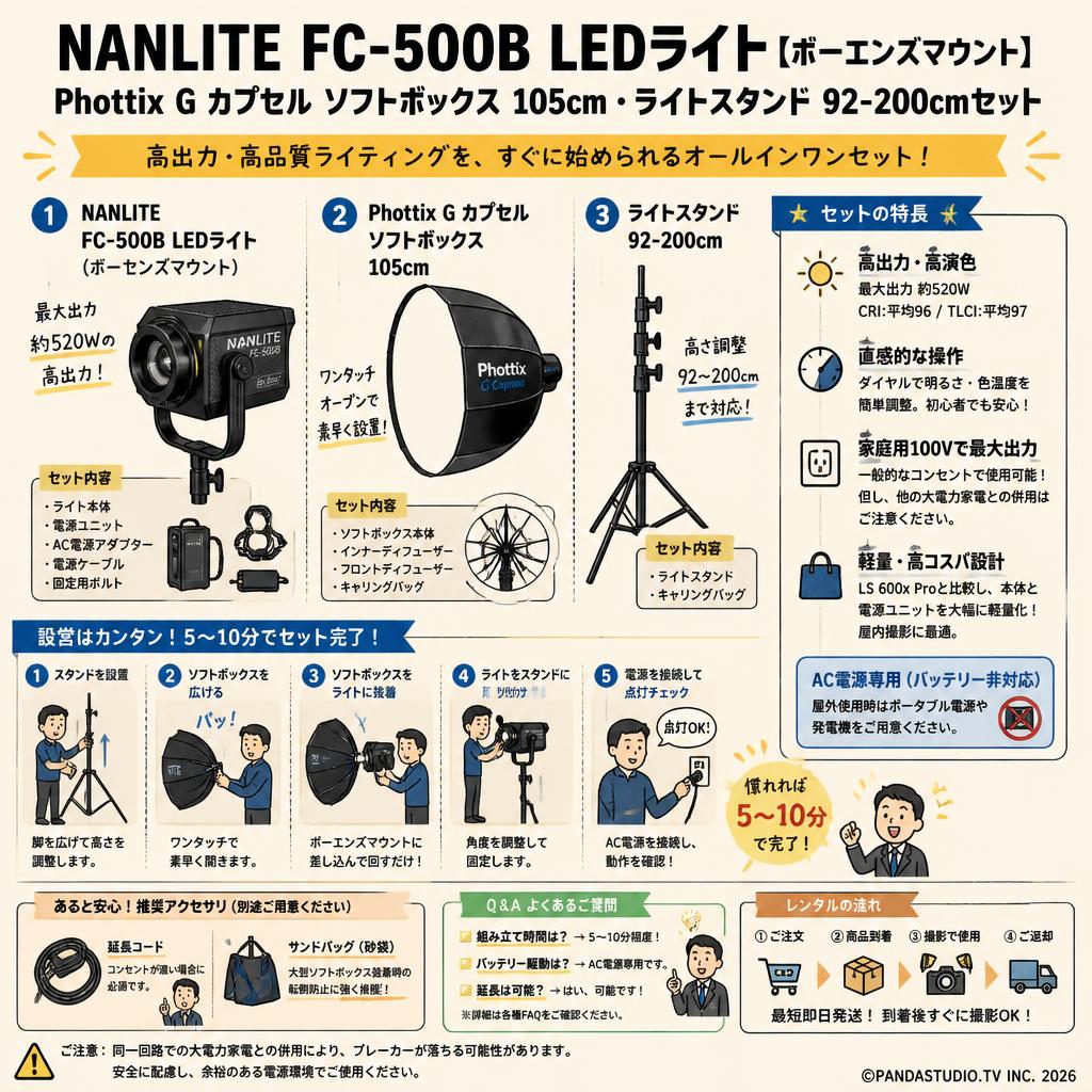 NANLITE FC-500B LEDライト[ボーエンズマウント]・PhottixG カプセル ソフトボックス 105cm・ライトスタンド 92-200cmセット FAQ（よくある質問と答え）