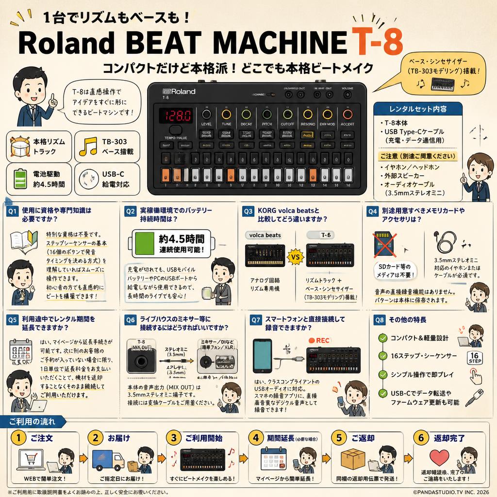Roland BEAT MACHINE T-8 FAQ（よくある質問と答え）