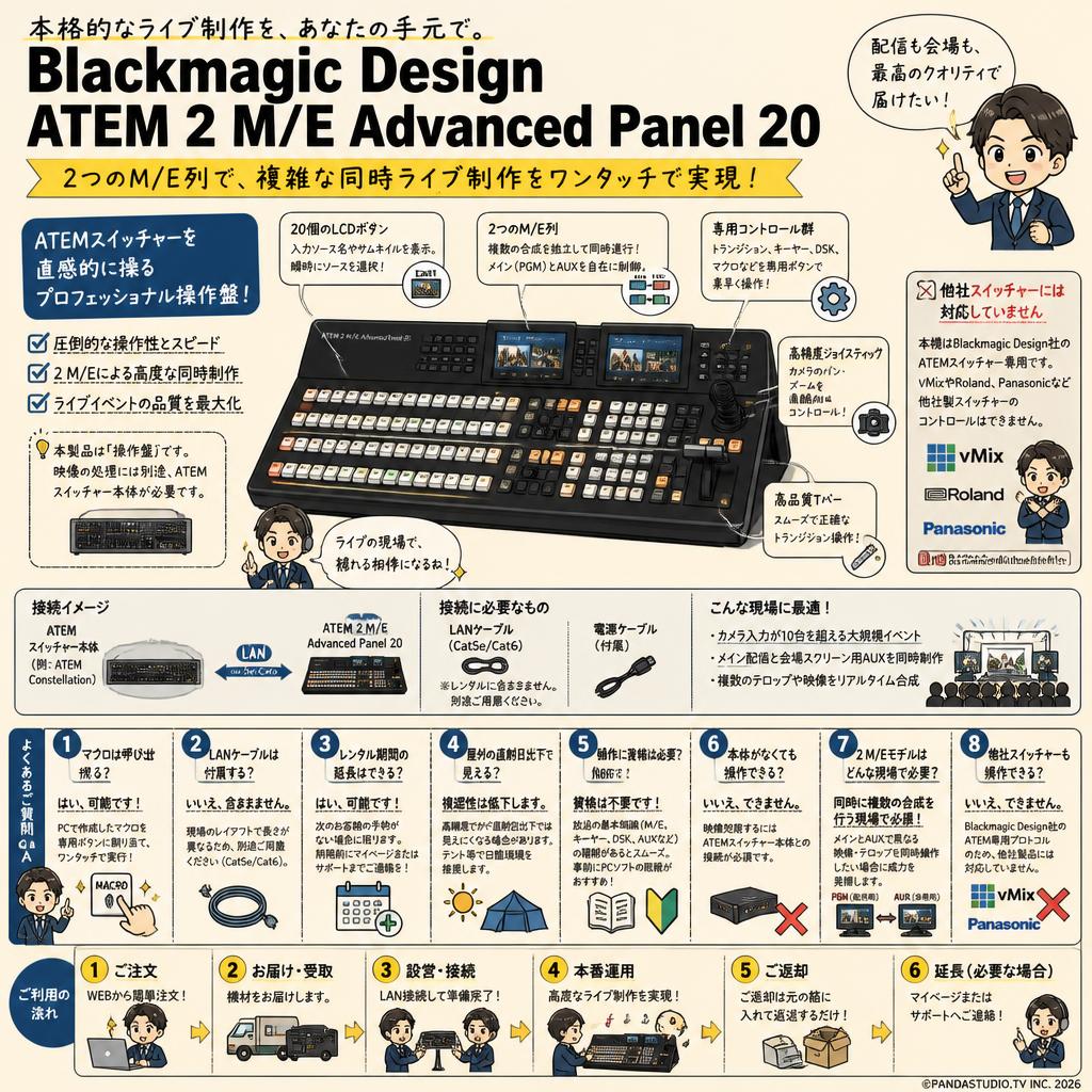 （評価機）Blackmagic Design ATEM 2 M/E Advanced Panel 20 FAQ（よくある質問と答え）