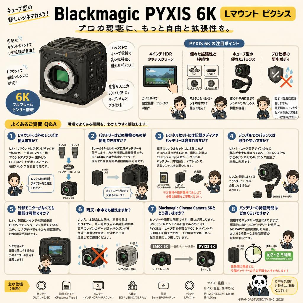 Blackmagic PYXIS 6K / Lマウント ピクシス FAQ（よくある質問と答え）