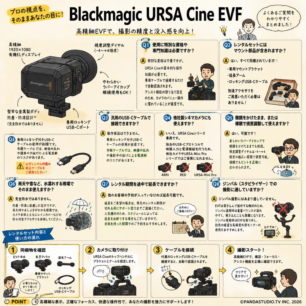 Blackmagic URSA Cine EVF FAQ（よくある質問と答え）