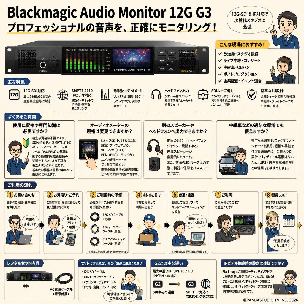 Blackmagic Audio Monitor 12G G3 FAQ（よくある質問と答え）