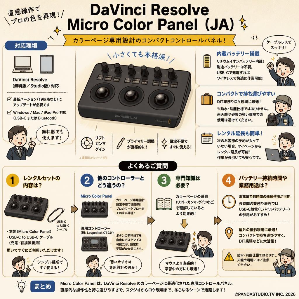 DaVinci Resolve Micro Color Panel（JA） FAQ（よくある質問と答え）