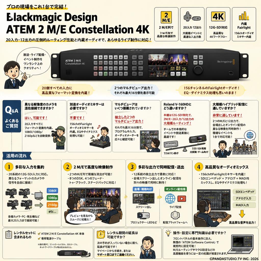 Blackmagic Design ATEM 2 M/E Constellation 4K FAQ（よくある質問と答え）