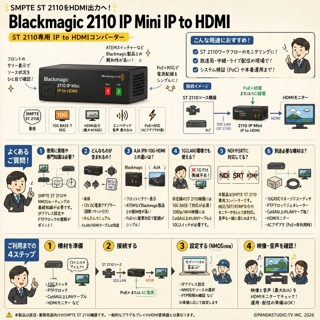 Blackmagic 2110 IP Mini IP to HDMI FAQ（よくある質問と答え）