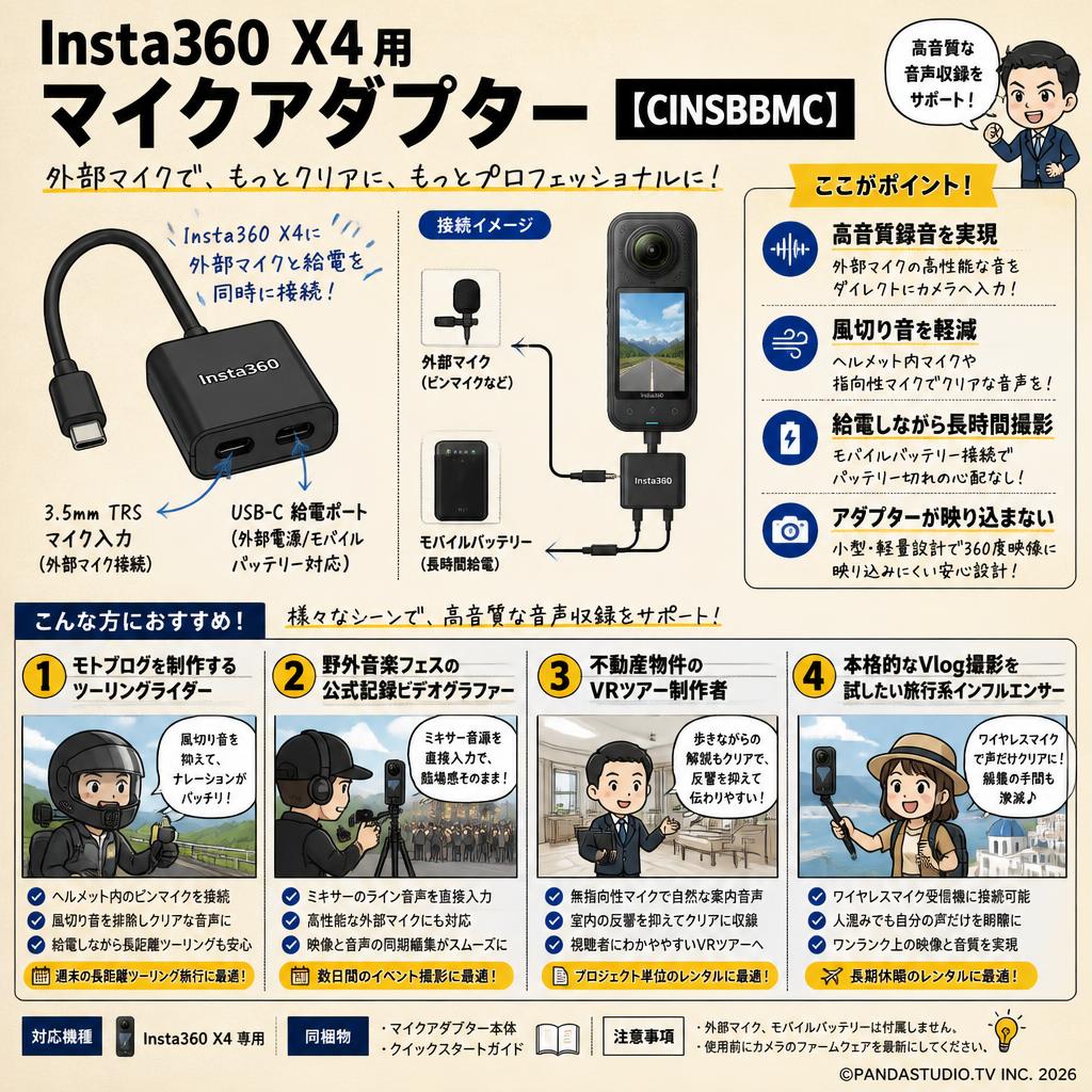 Insta360 X4用マイクアダプター【CINSBBMC】 おもな対象のお客様