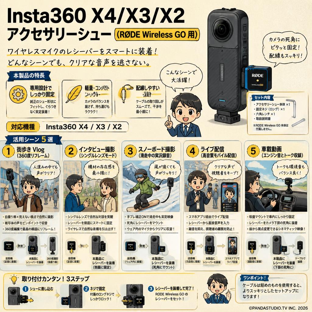 Insta360 X4/X3/X2 アクセサリーシュー(RØDE Wireless GO 用) 用途