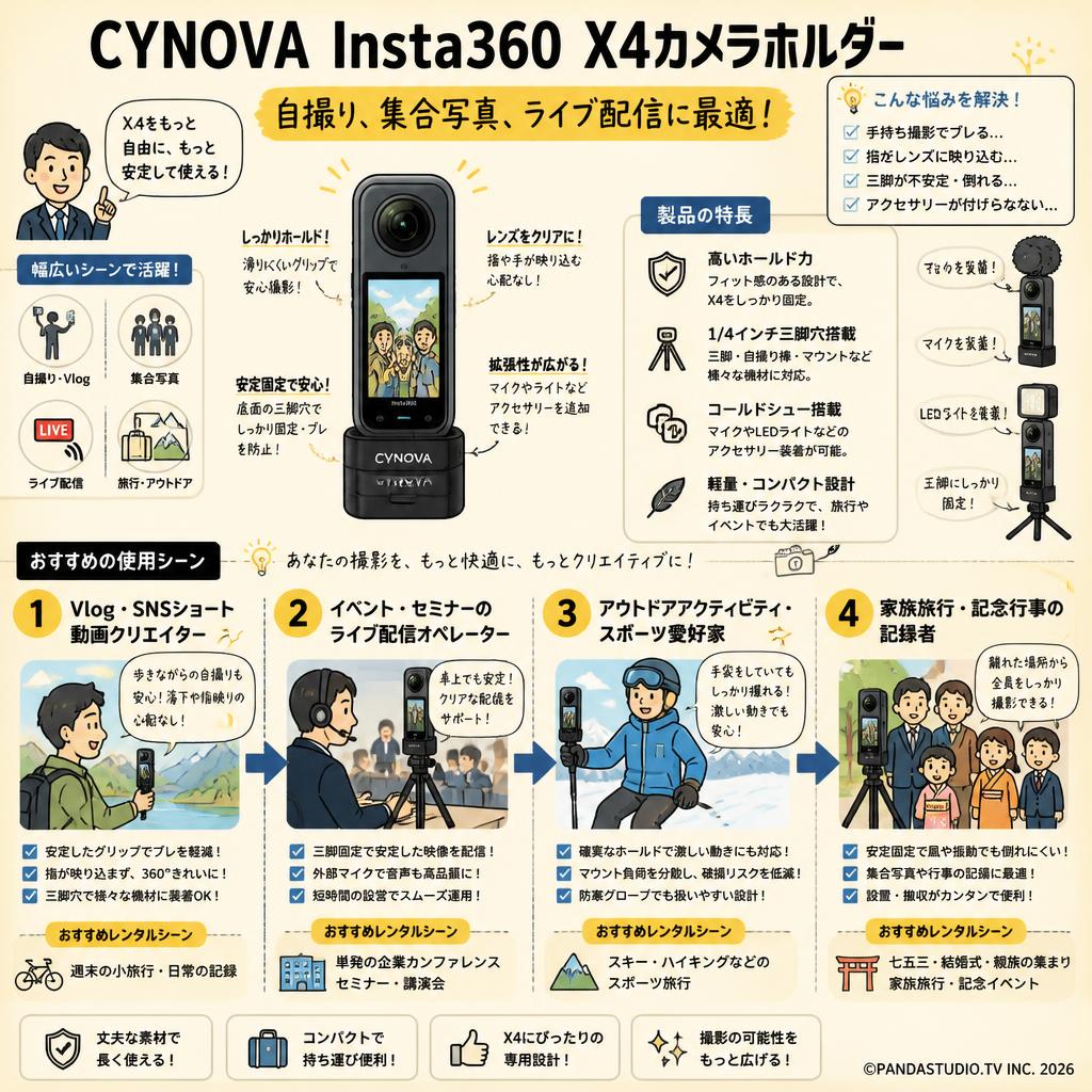 CYNOVA Insta360 X4カメラホルダー：自撮り、集合写真、ライブ配信に最適 おもな対象のお客様