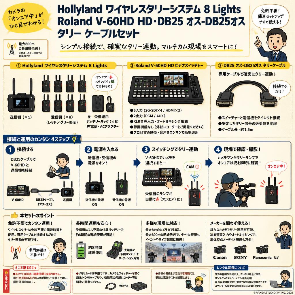 Hollyland ワイヤレスタリーシステム 8 Lights・Roland V-60HD HD ・DB25 オス-DB25オス タリー ケーブルセット FAQ（よくある質問と答え）