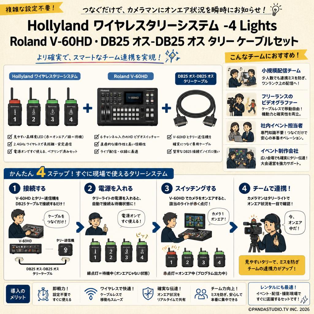 Hollyland ワイヤレスタリーシステム -4 Lights・Roland V-60HD・DB25 オス-DB25オス タリー ケーブルセット おもな対象のお客様