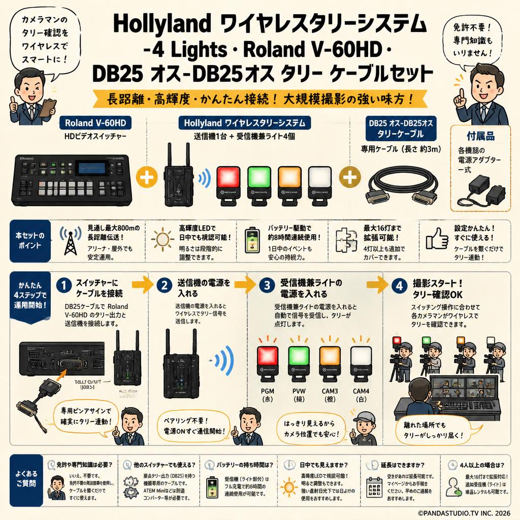 Hollyland ワイヤレスタリーシステム -4 Lights・Roland V-60HD・DB25 オス-DB25オス タリー ケーブルセット FAQ（よくある質問と答え）