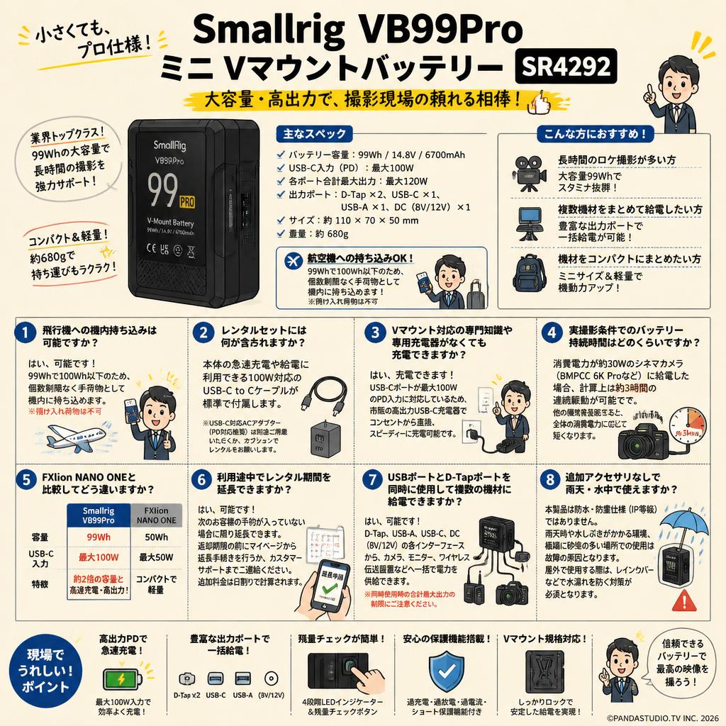 Smallrig VB99Pro  ミニ Vマウント バッテリーSR4292 FAQ（よくある質問と答え）