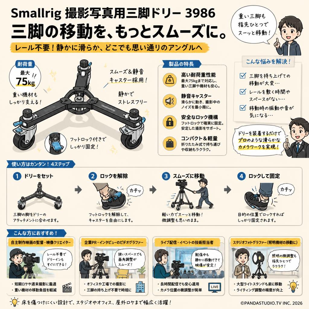 Smallrig 撮影写真用三脚ドリー 3986 おもな対象のお客様