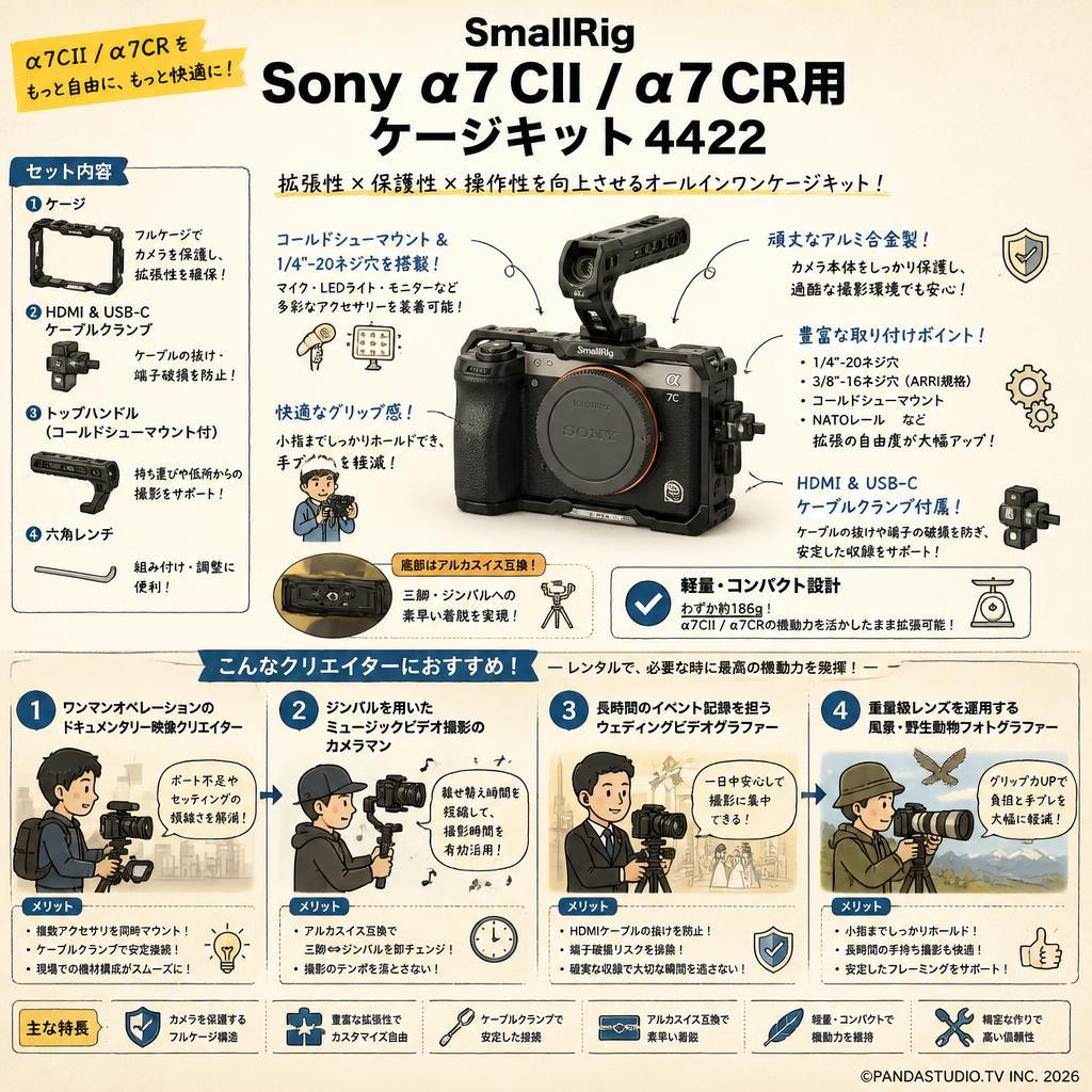 SmallRig Sony α7 C II / α7 CR用ケージキット 4422 おもな対象のお客様