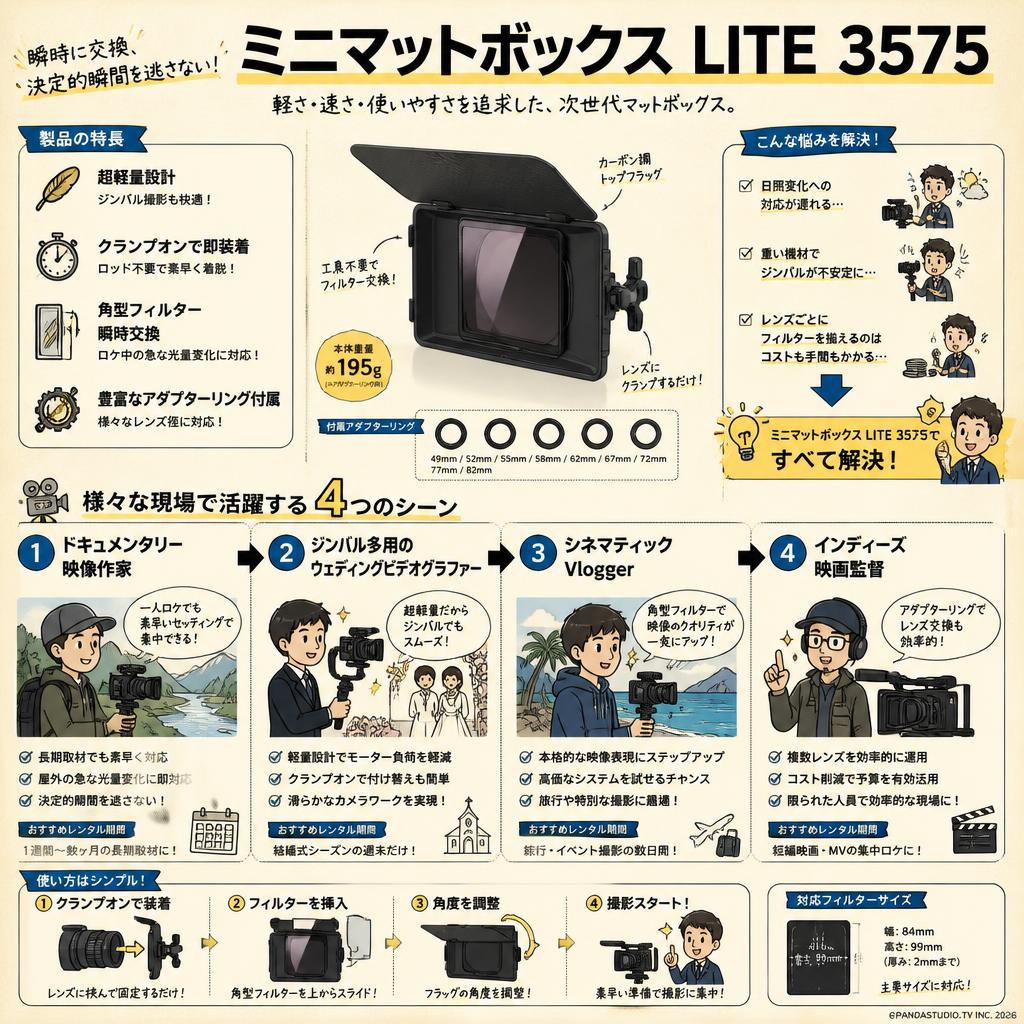 ミニマットボックス LITE  3575 おもな対象のお客様