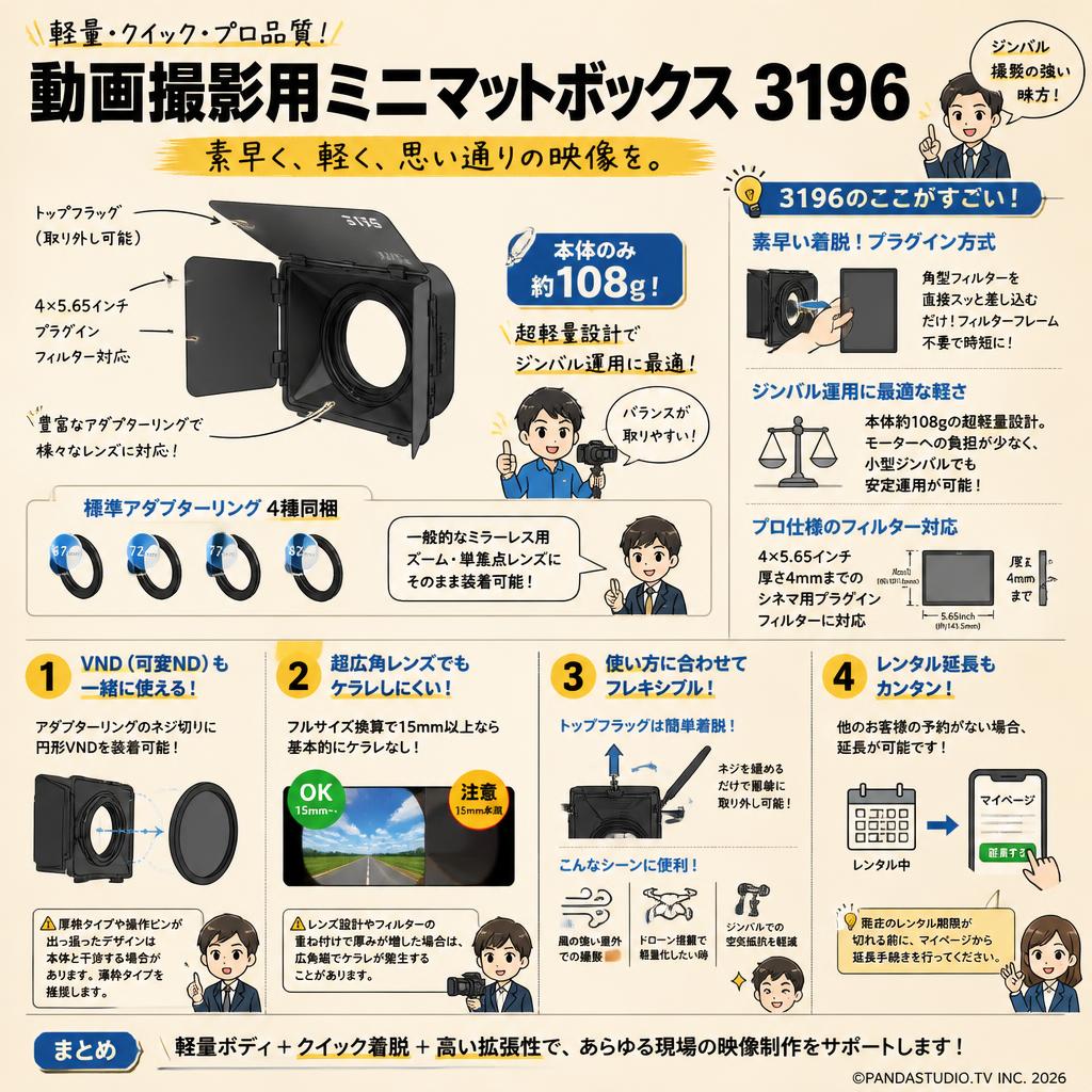 動画撮影用ミニマットボックス 3196 FAQ（よくある質問と答え）