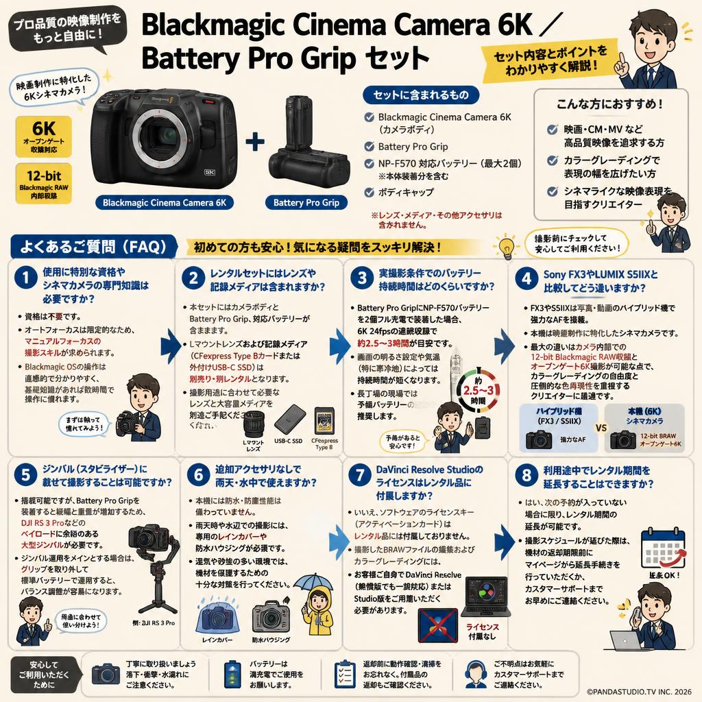 Blackmagic  Cinema Camera 6K ／ Battery Pro Grip セット