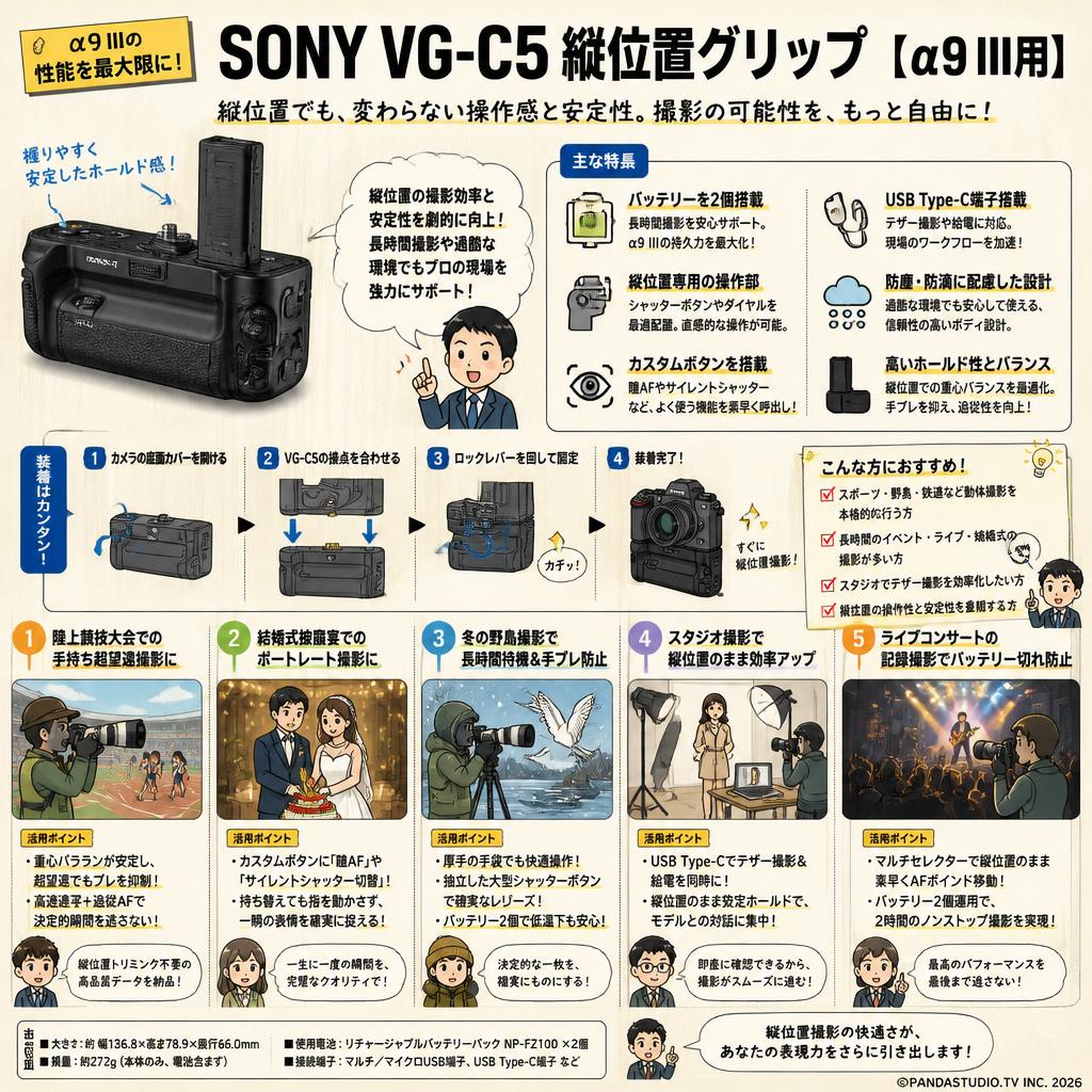 SONY VG-C5 縦位置グリップ 【α9 III用】 用途