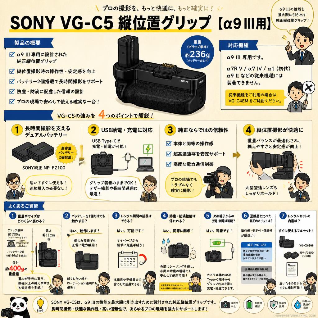 SONY VG-C5 縦位置グリップ 【α9 III用】 FAQ（よくある質問と答え）