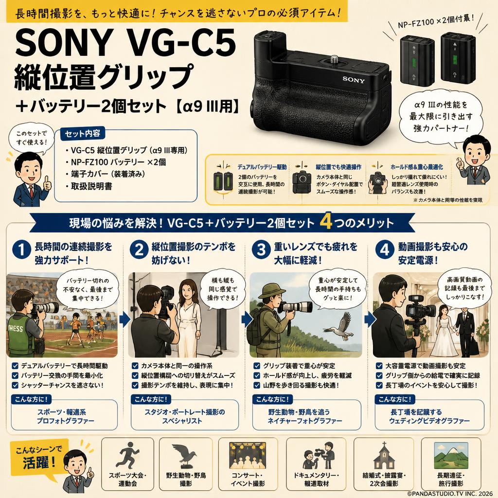 SONY VG-C5 縦位置グリップ ＋バッテリー2個セット【α9 III用】 おもな対象のお客様