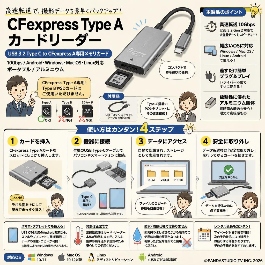 CFexpress Type A カードリーダー USB 3.2 Type C to CFexpress A 専用メモリカード 10Gpbs Android/Windows/Mac OS/Linux対応 ポータブル アルミニウム FAQ（よくある質問と答え）